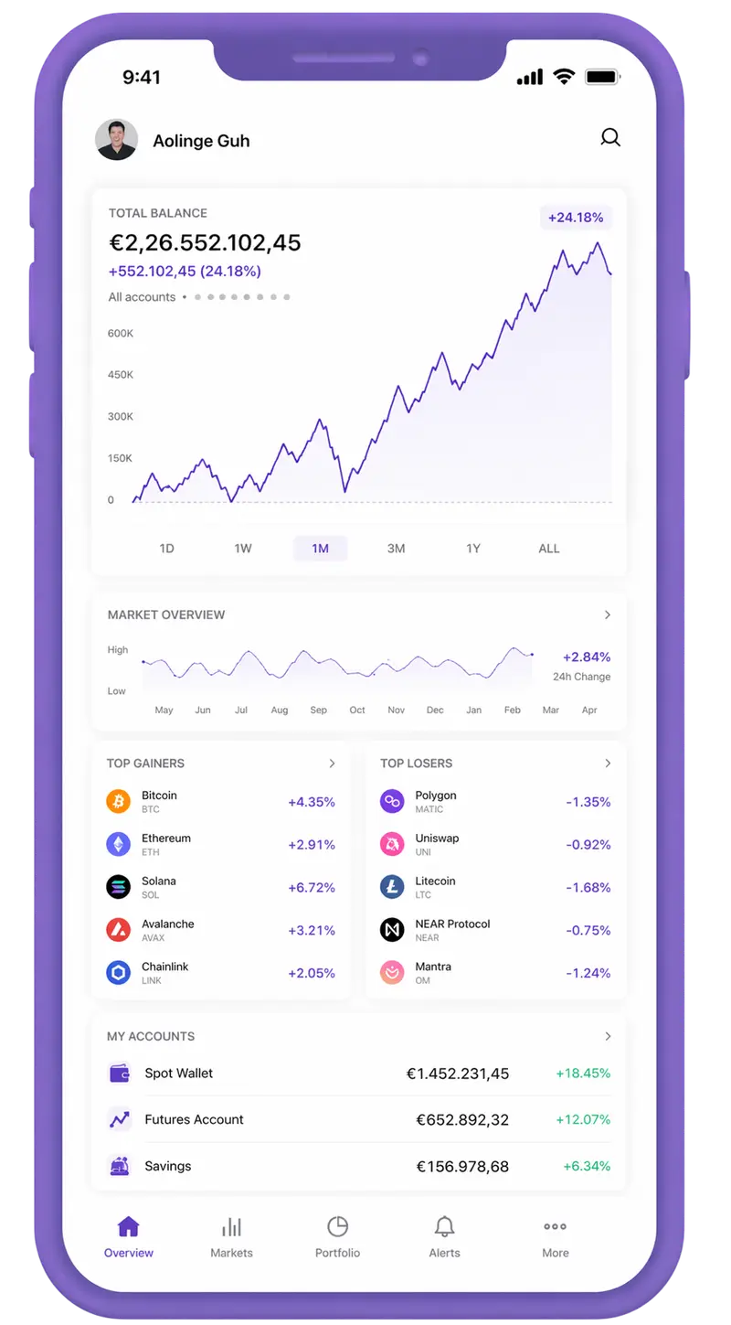 Olt Capitolux trading app